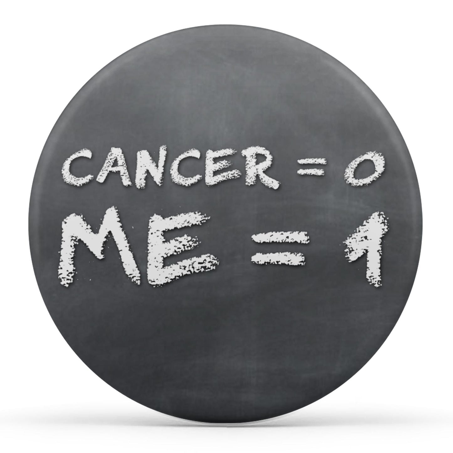 Cancer = 0, Me = 1 Image