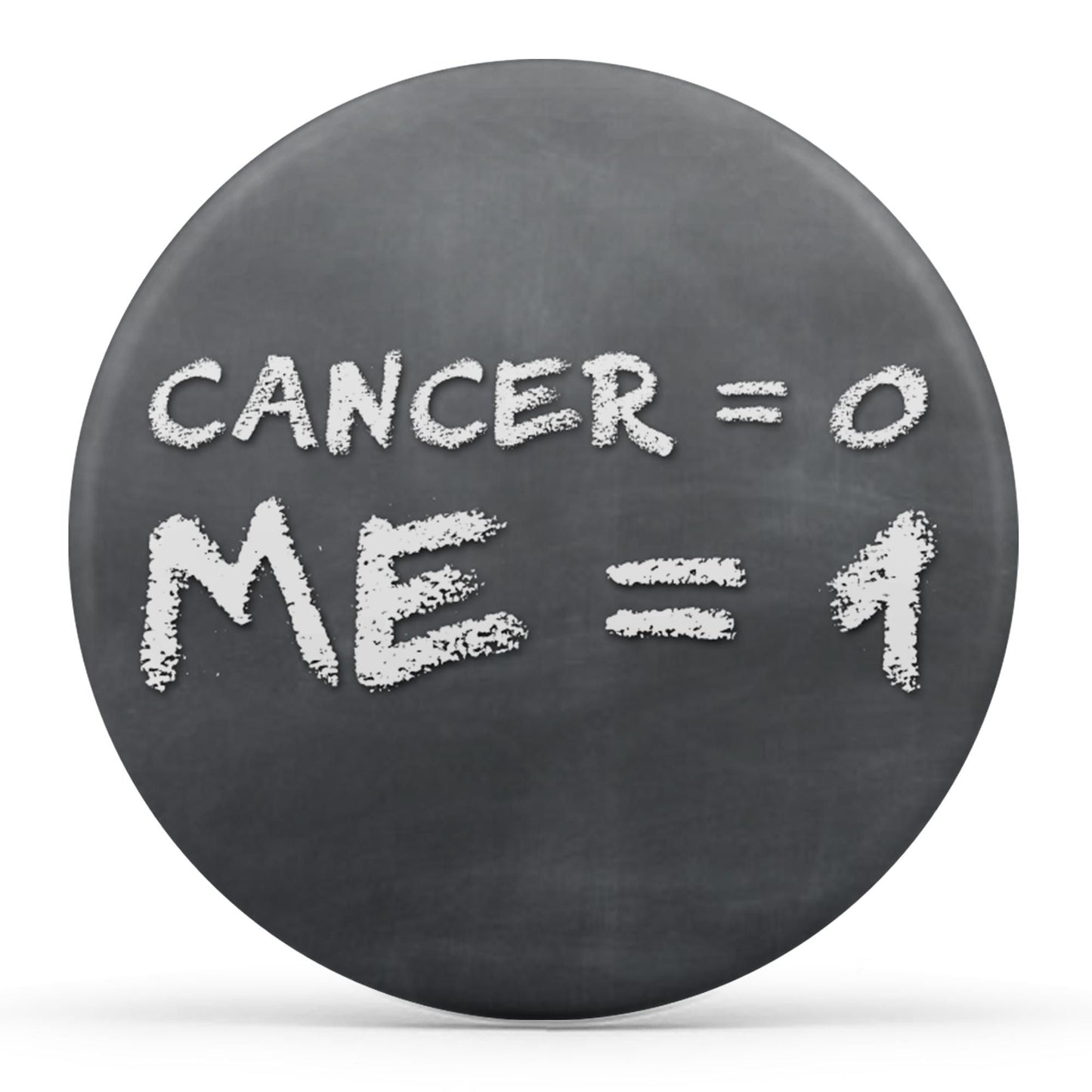 Cancer = 0, Me = 1 Image